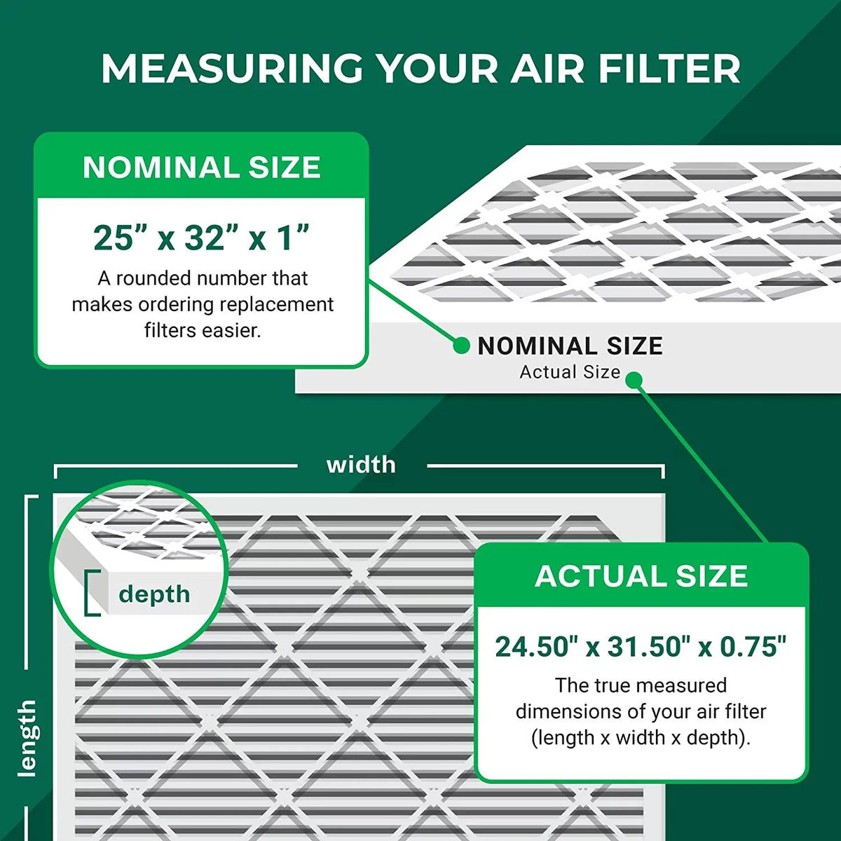Filterbuy 25x32x1 HVAC 11 Filters (6-Pack) oxygen Furnace AC MERV Pleated