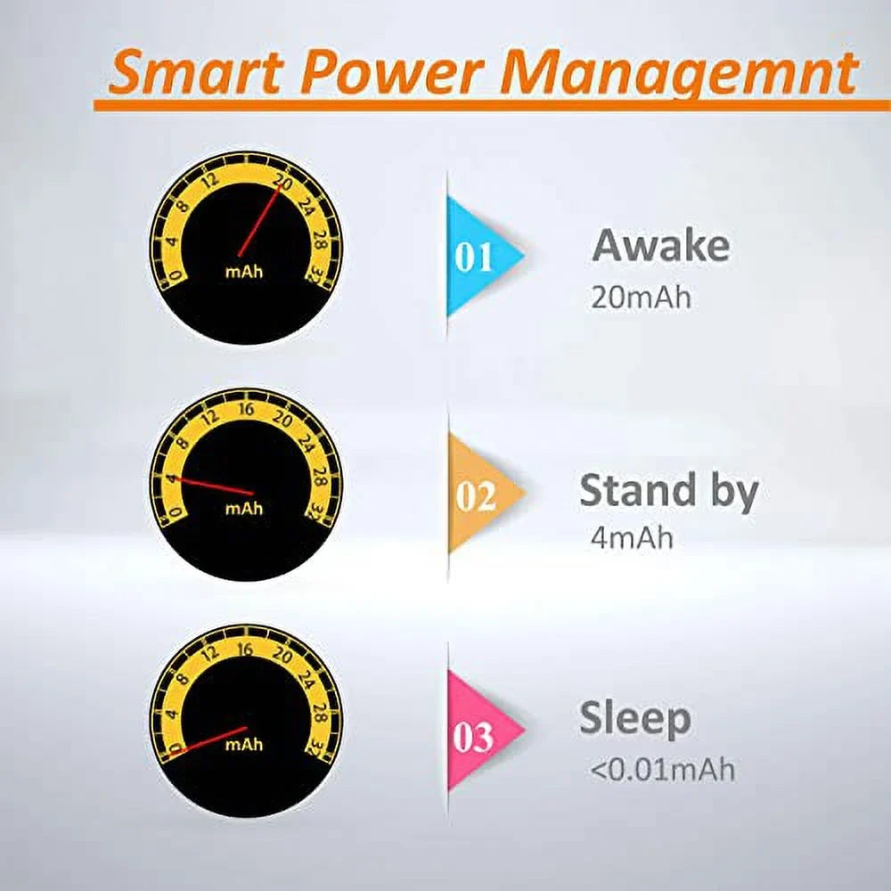 ACETECH-Brighter and Lion-Battery CW Unit, M14- Tracer C CCW, M11+ Rechargeable
