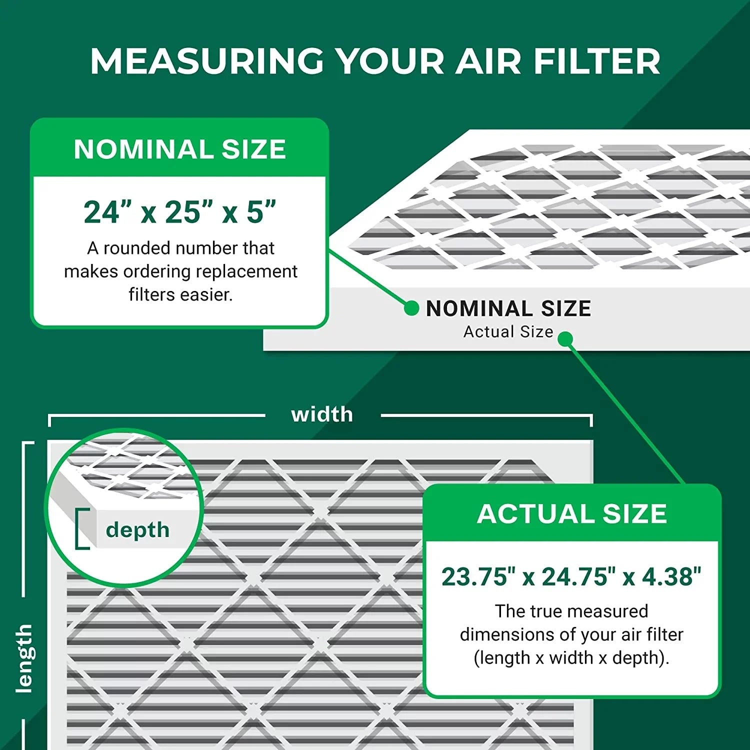 atmospheric Furnace MERV Pleated Filters HVAC Carrier FILXXCAR0024 24x25x5 Filterbuy 8 for AC (1-Pack)