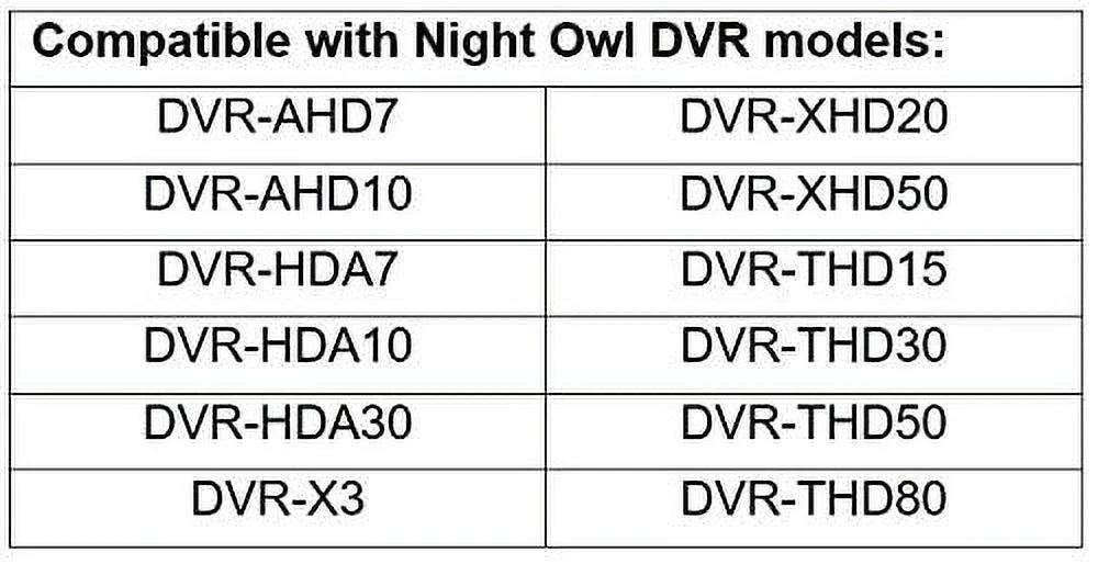 Wired (Black Night Security Compatible Owl Analog Bullet 1 Certified) Only Watch Camera 720p HD DVRs Camera with Night Pack