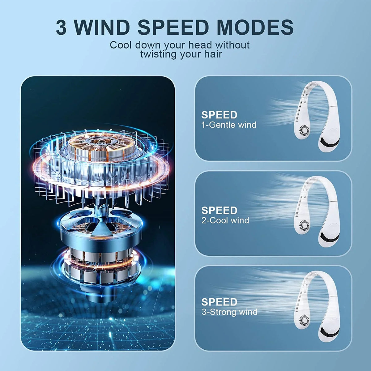 Fan Rechargeable Cooler transportable Degrees Fan (White) Fan Airflow Speeds, Travel Sport 5000 Neck Outdoor 360 for Perfect Personal Hands Free Fan Foldable mAh Morttic Fan, Bladeless 3 Wearable USB