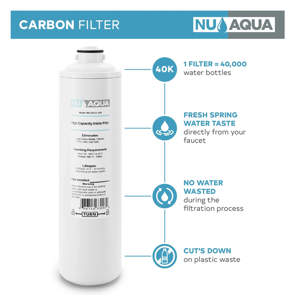 Change 3/8" Filtration NU Undersink System Quick 1 Aqua Stage