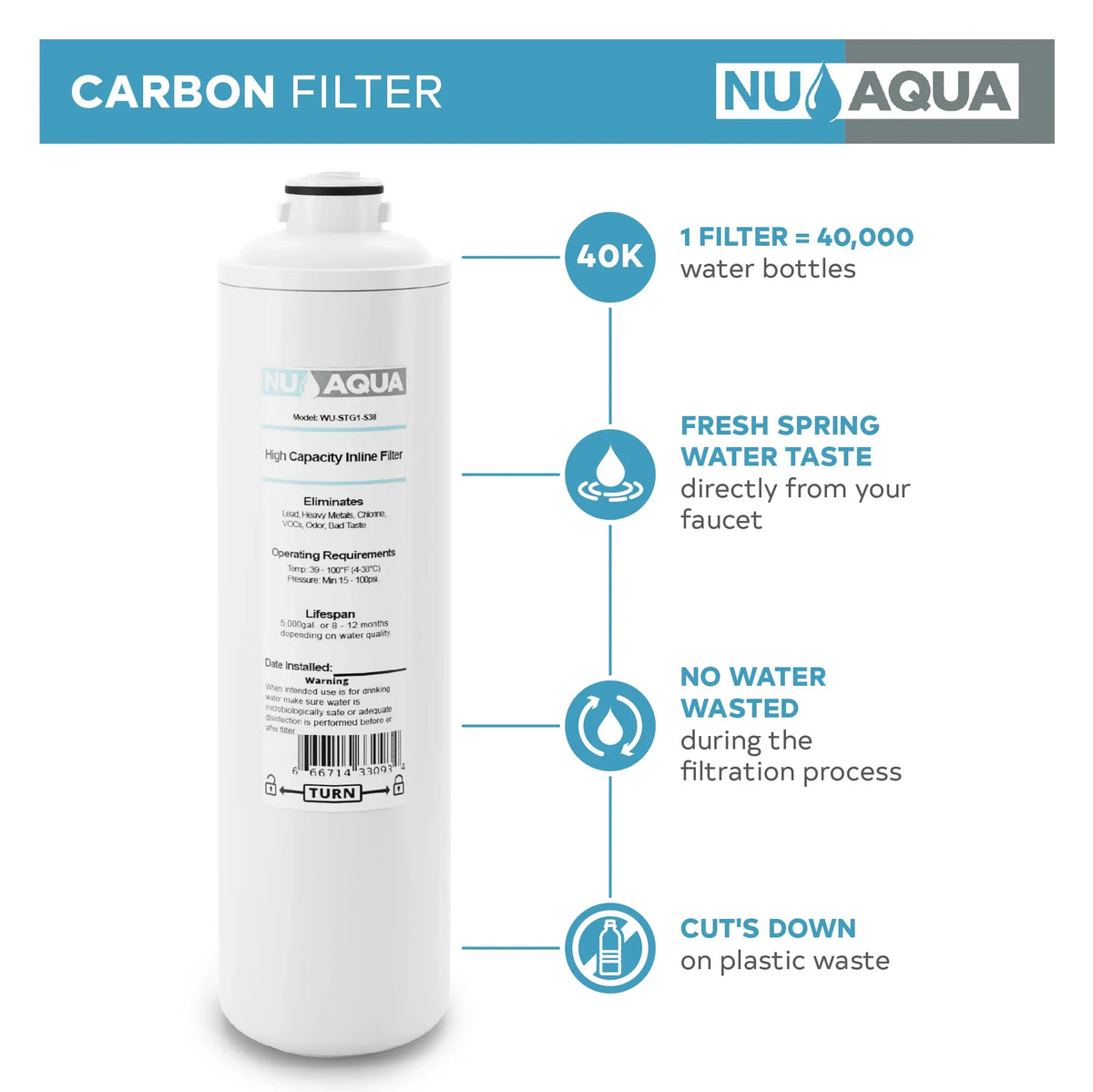 Change 3/8" Filtration NU Undersink System Quick 1 Aqua Stage