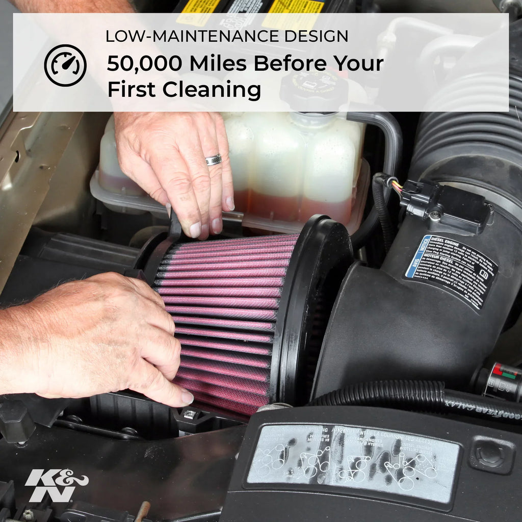 Filter: Premium, Performance, K&N X-Stream Round, 66-3050 Shape: High Filter: atmospheric Engine Replacement Washable, Top