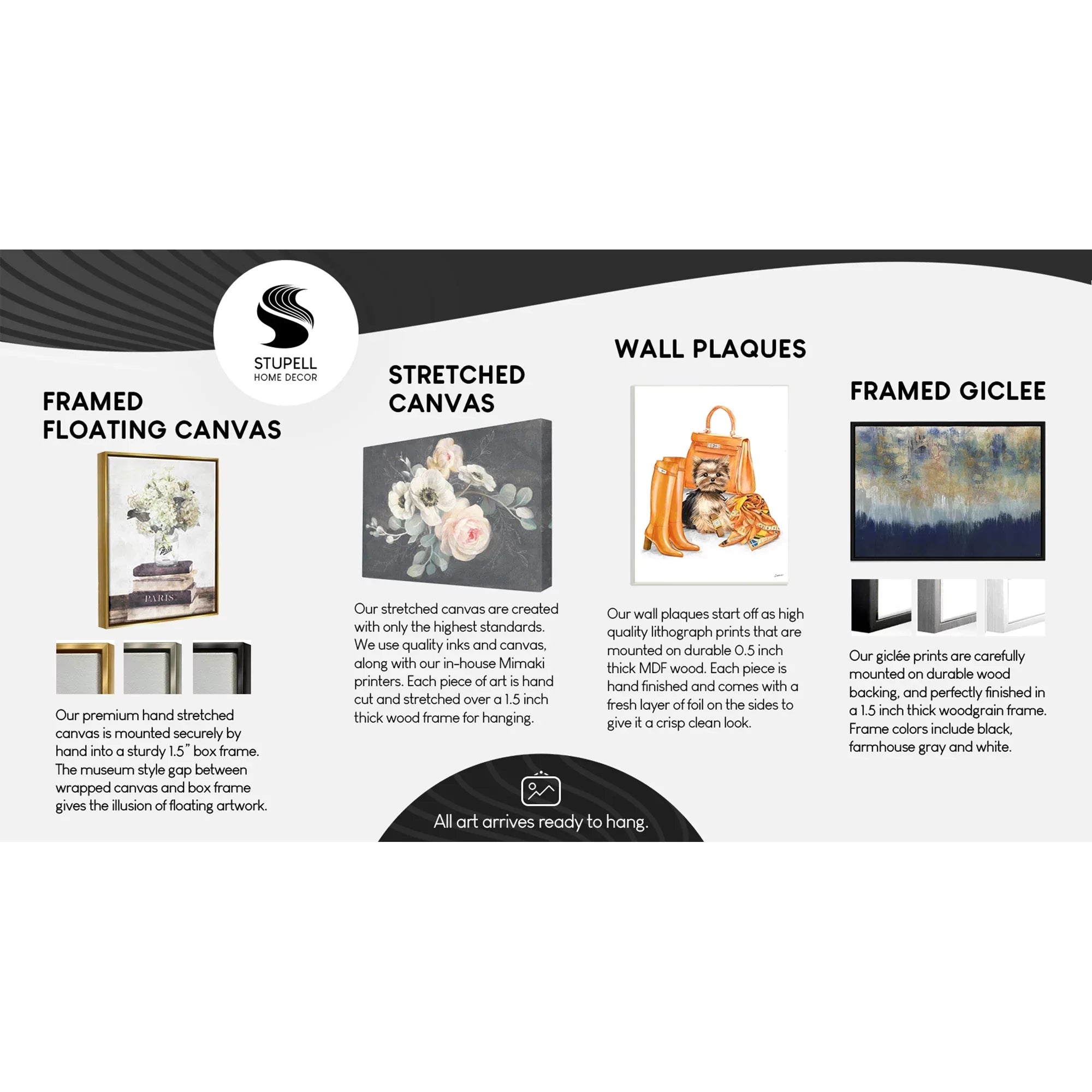 Insects Animals Rooster on Black Portrait x Industries Stupell Art, 16 Painting White & Framed Art Wall 20 Print
