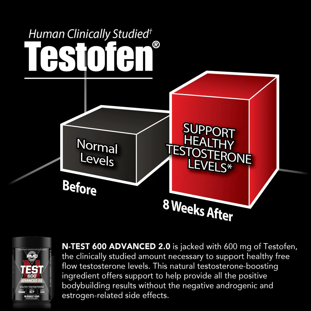 Training Powerful Boost And - Testosterone Testofen Strength Muscle Lean - Bodybuilding Booster - Test Advanced (90 - Sports and And Men 600 Strong Gains N-Test PMD for With Veggie-Caps)) Growth