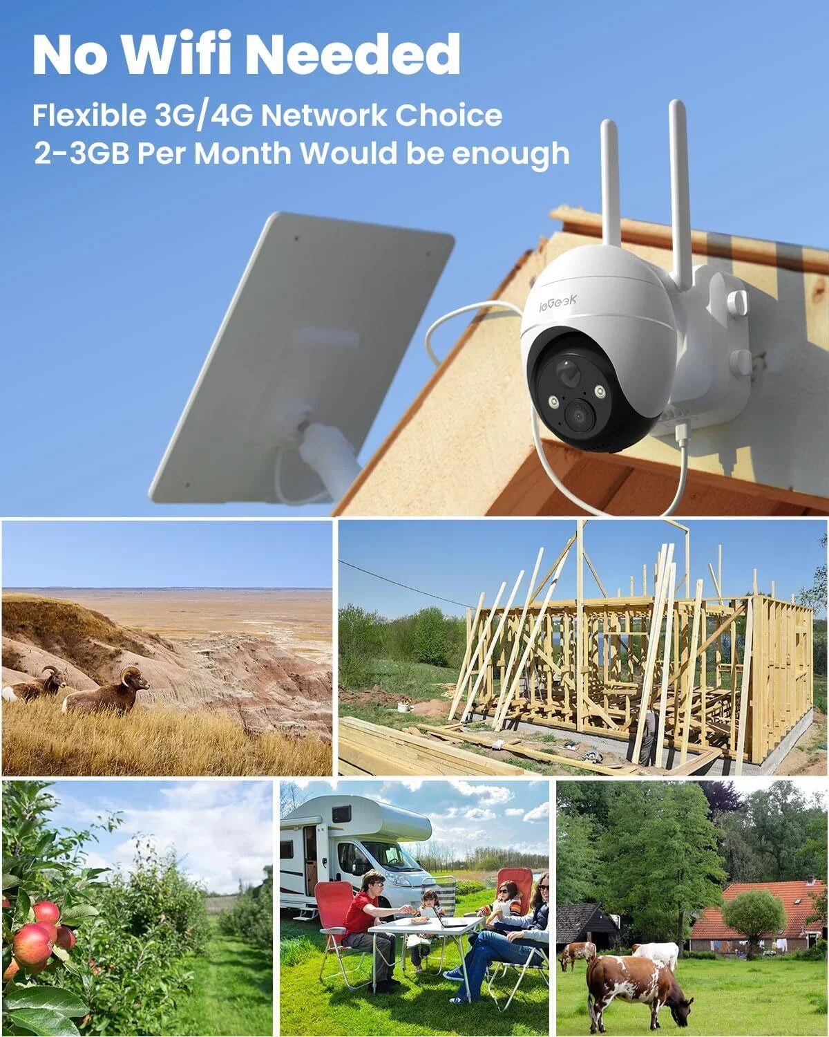 Solar SD Included Wireless, No 2K Surveillance Outdoor, Vision, Security Cellular SIM&64GB PTZ, 3G/4G WiFi Night Card LTE 360° Camera Powered, QHD, Camera, Color