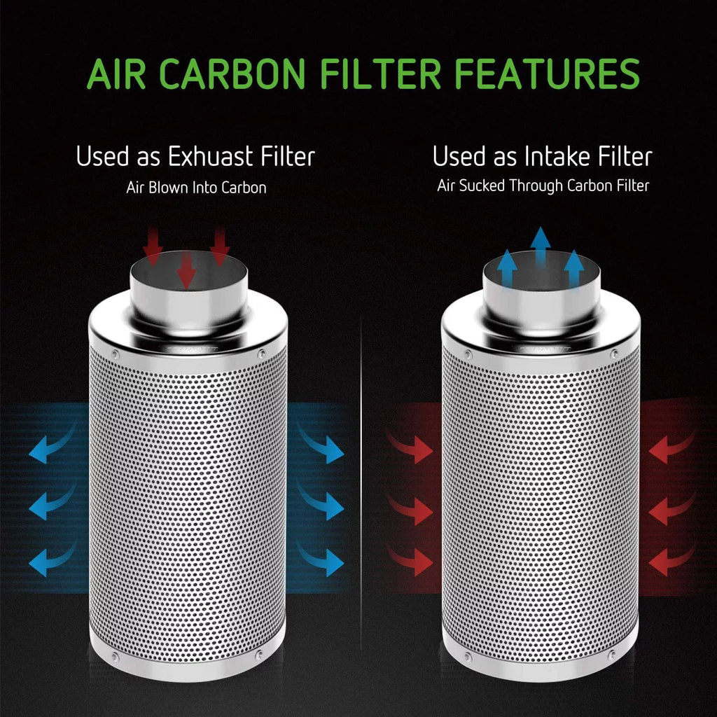 Carbon VIVOSUN 440 and Kit: Inline Fan, Ducting Filtration CFM Combo Inch atmospheric 6'' Filter Ft 16 6