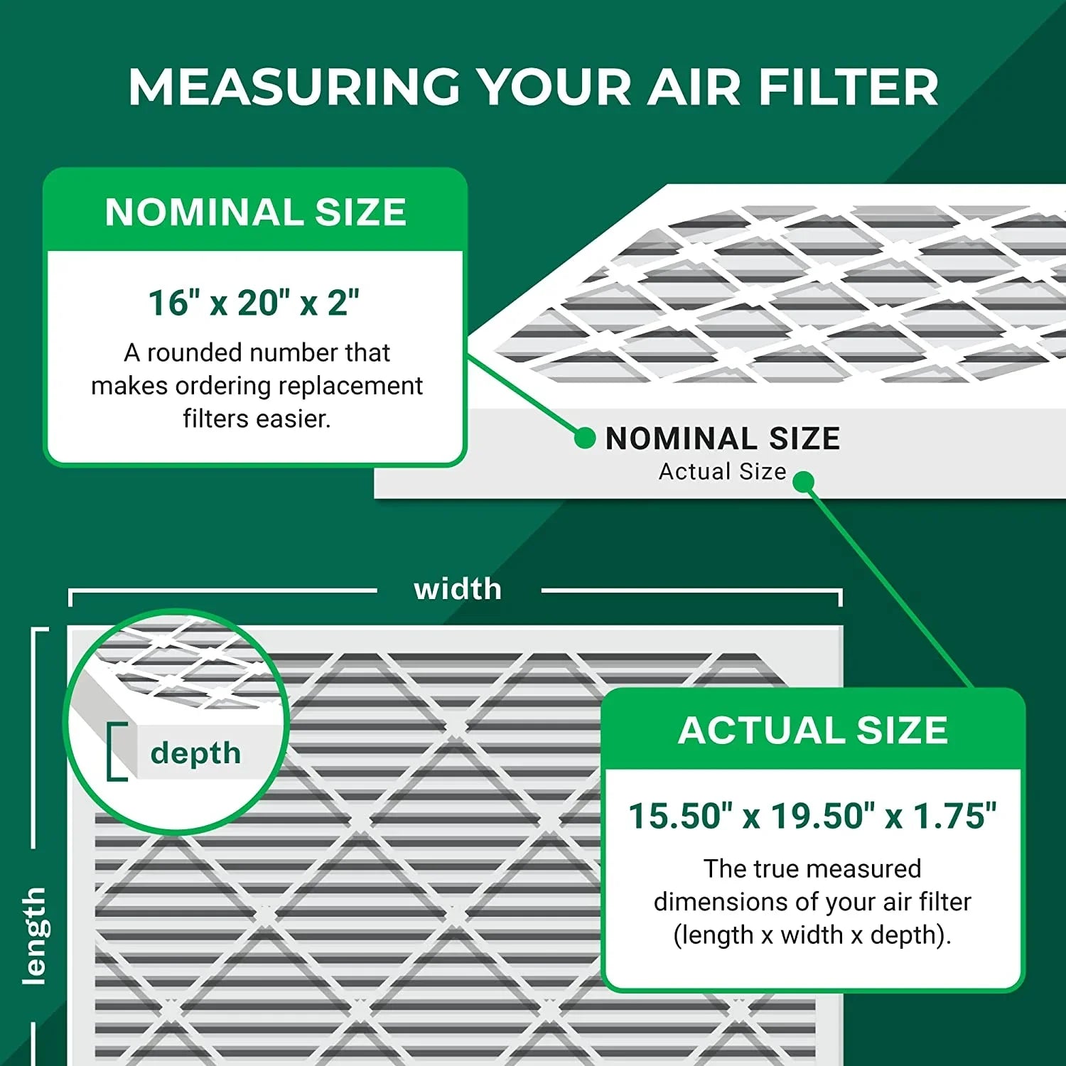MERV Filters 16x20x2 Filterbuy atmospheric Furnace AC Pleated HVAC (4-Pack) 8