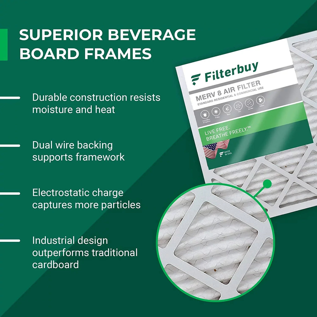 atmospheric Furnace MERV Pleated Filters HVAC Carrier FILXXCAR0024 24x25x5 Filterbuy 8 for AC (1-Pack)