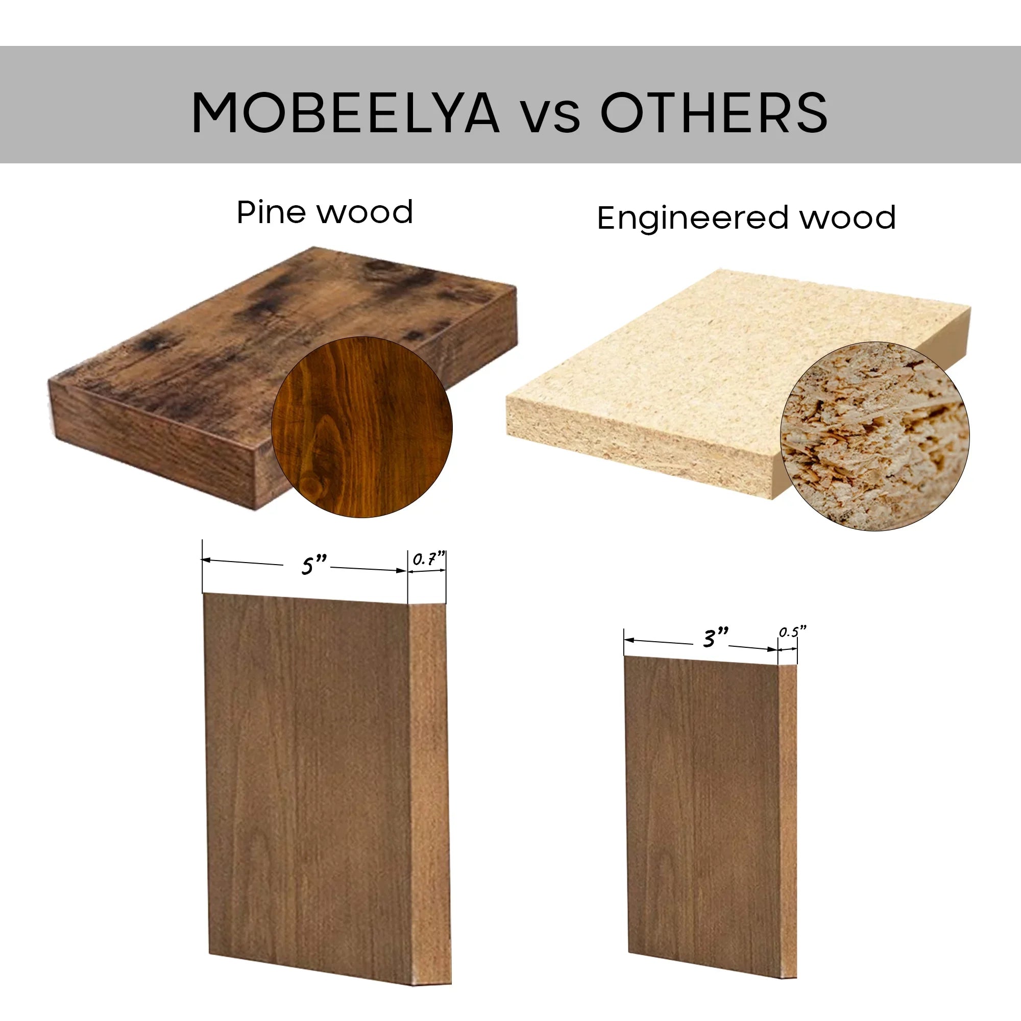 | Shelf Storage Wall | to Pine Easy Wood | Decorative Wall Decor Mobeelya Floating | Items Modern Floating Organizer Gift Install, Natural