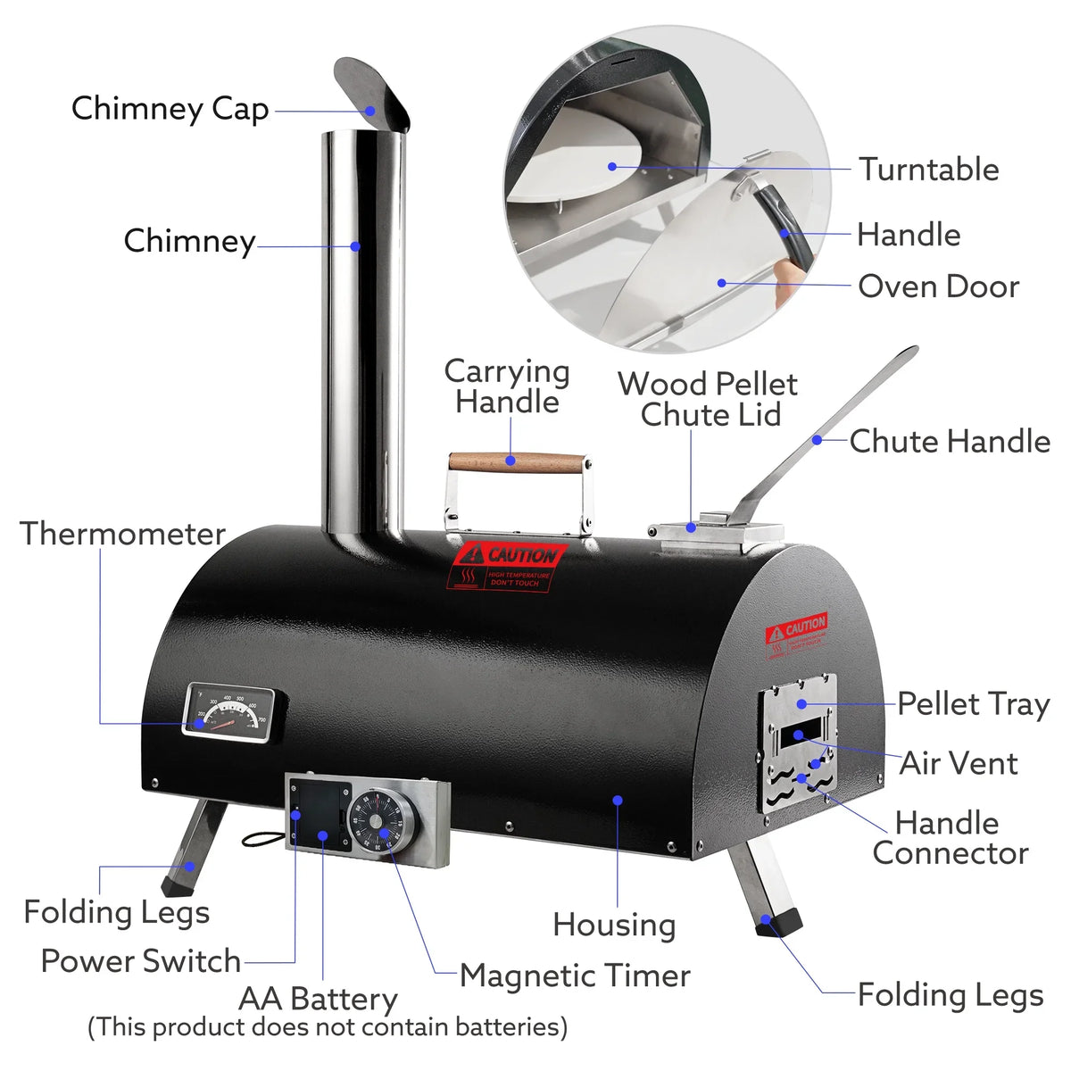 '- versatile Elevate our - your Rotating cooking pizza with outdoor Pizza Thermometer oven! Oven with and 43.0 Outdoor Turntable Built-in