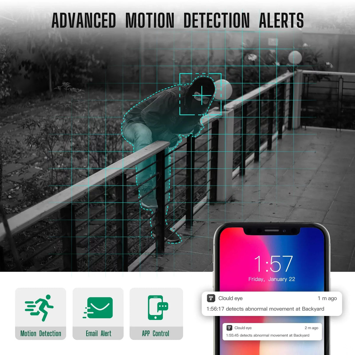 Camera Toguard Security Connector CCTV Drive, System Outdoor Camera WiFi Wireless 1TB Hard with HDMI Dome 2X3MP