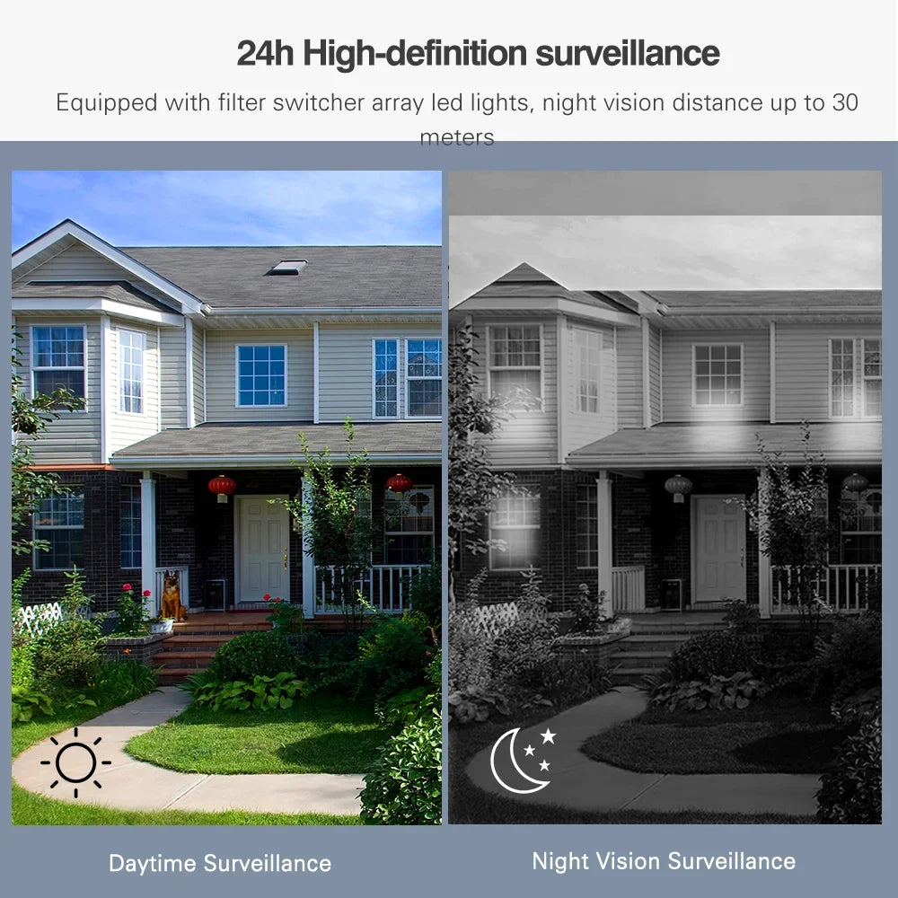 Vision,Motion Kit VIKVIZ Camera Panels,4CH CCTV 4MP Rechargeable System Technology,Night IP Solar Battery with WiFi 2Pcs Base Station,Wireless Detection PTZ