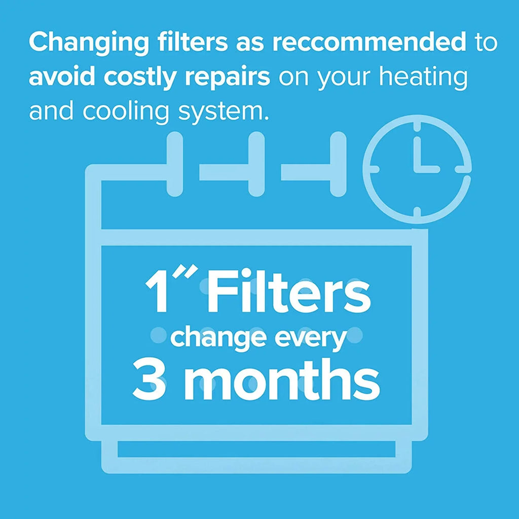13.81 Furnace Filtrete Allergen x Filter, MPR Defense, (exact 1000, dimensions 6-Pack 24.81 0.81) 14x25x1, Micro atmospheric AC x
