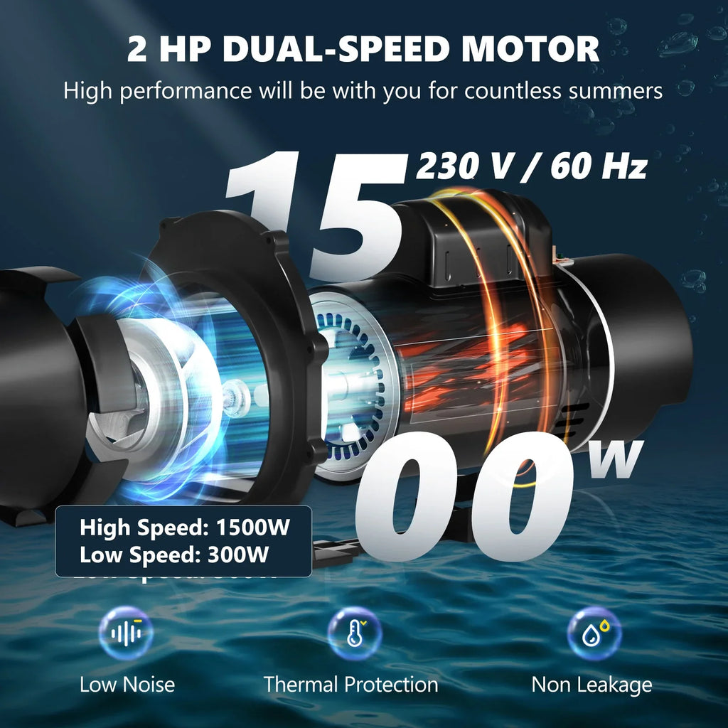 Pump, ETL Pool Swimming in/Above Certification Security HP 2 Flow, V, Max. Speed Basket, 1500 Double 5520 for W Strainer Pool of Ground SKYSHALO GPH Pump for 230 w/