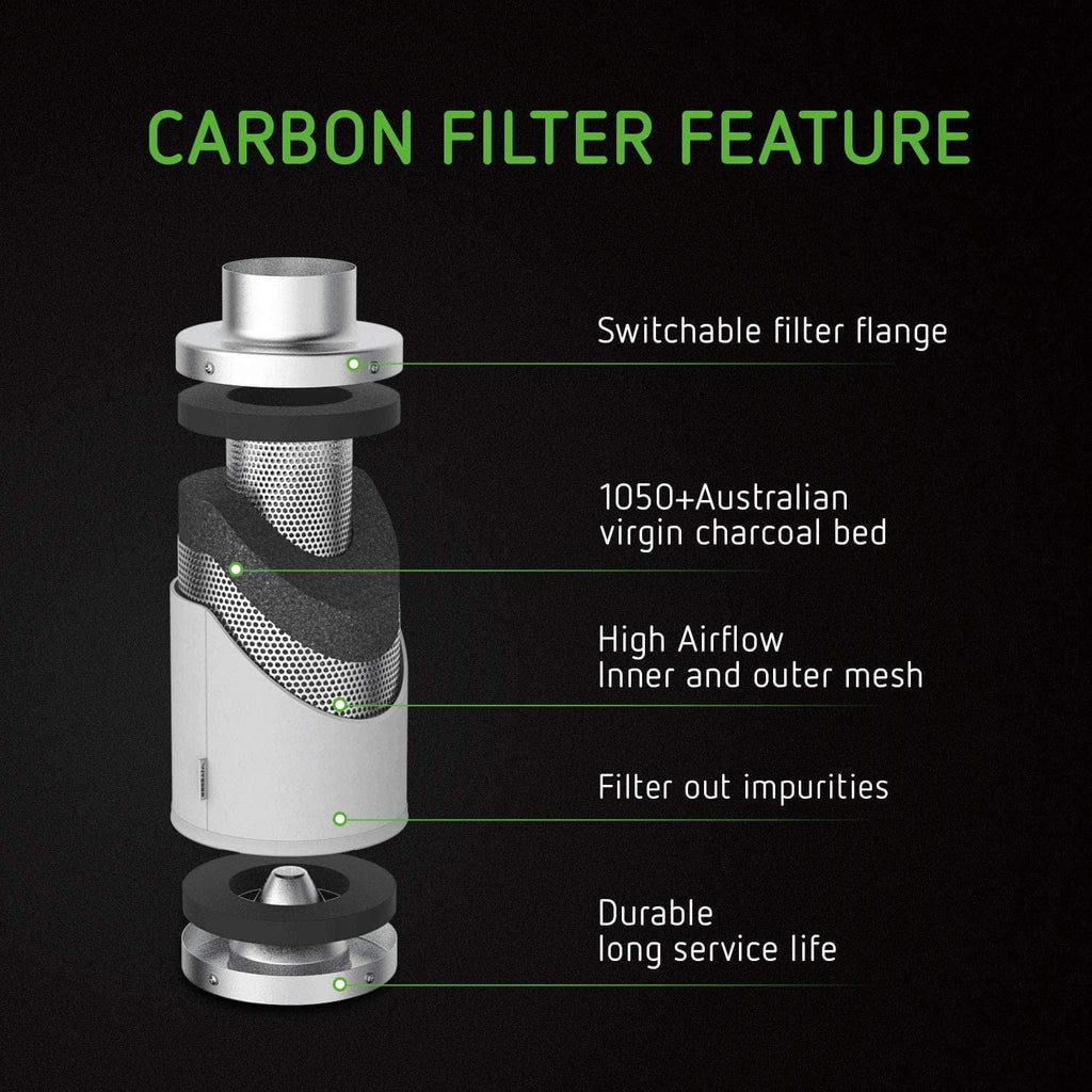 Carbon VIVOSUN 440 and Kit: Inline Fan, Ducting Filtration CFM Combo Inch atmospheric 6'' Filter Ft 16 6