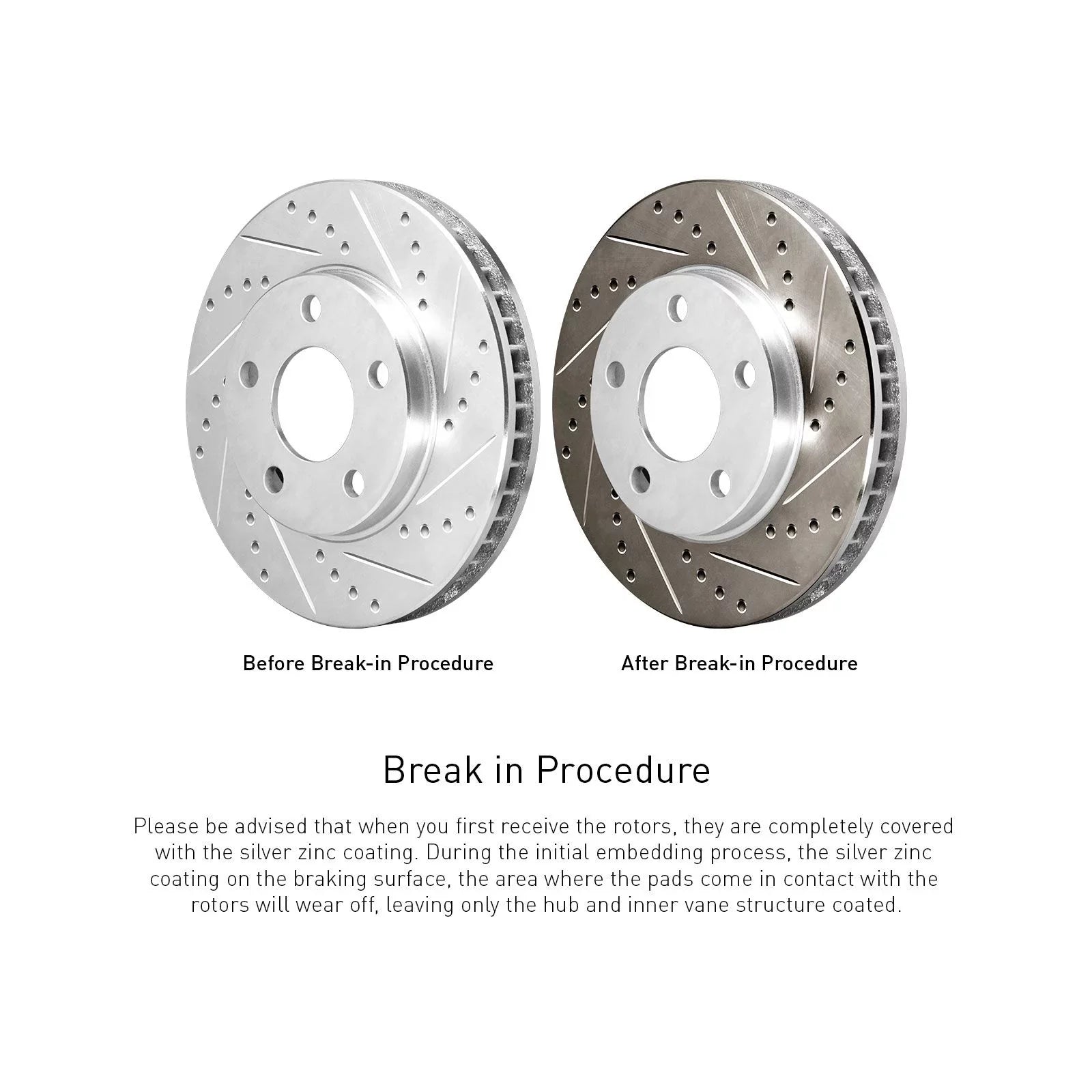 Rear Brakes R1 Rotors and Concepts Kit