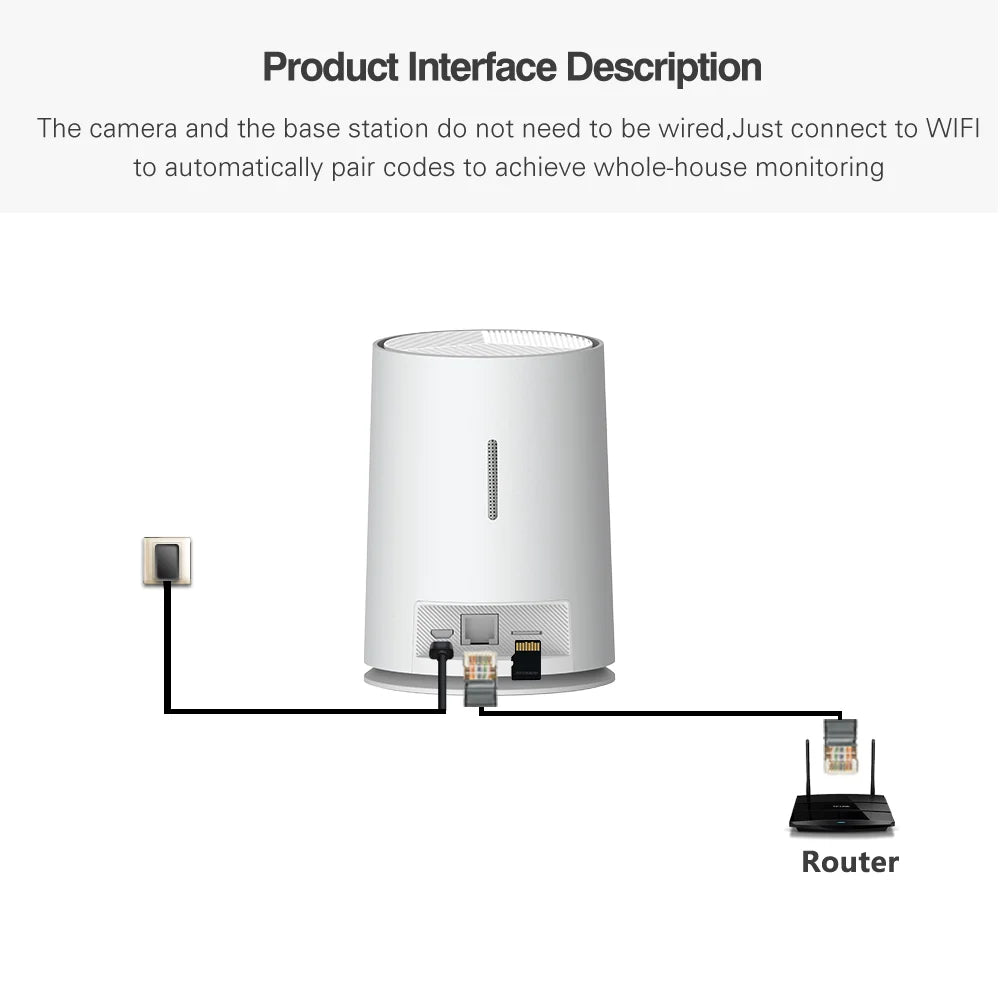 Vision,Motion Kit VIKVIZ Camera Panels,4CH CCTV 4MP Rechargeable System Technology,Night IP Solar Battery with WiFi 2Pcs Base Station,Wireless Detection PTZ