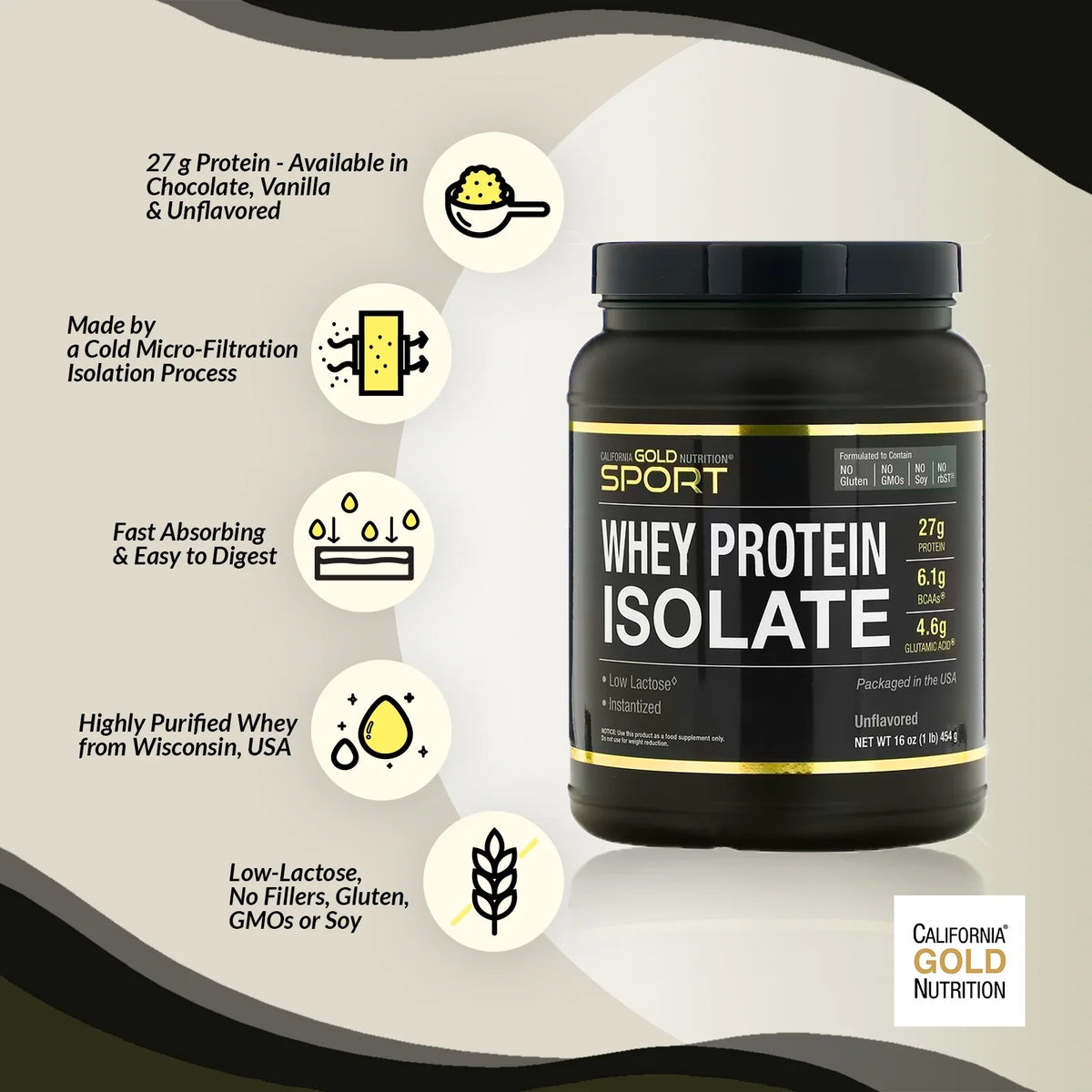 SPORT - lbs 5 Chocolate Nutrition Dark Protein Isolate, Gold California Whey (2.27 kg)