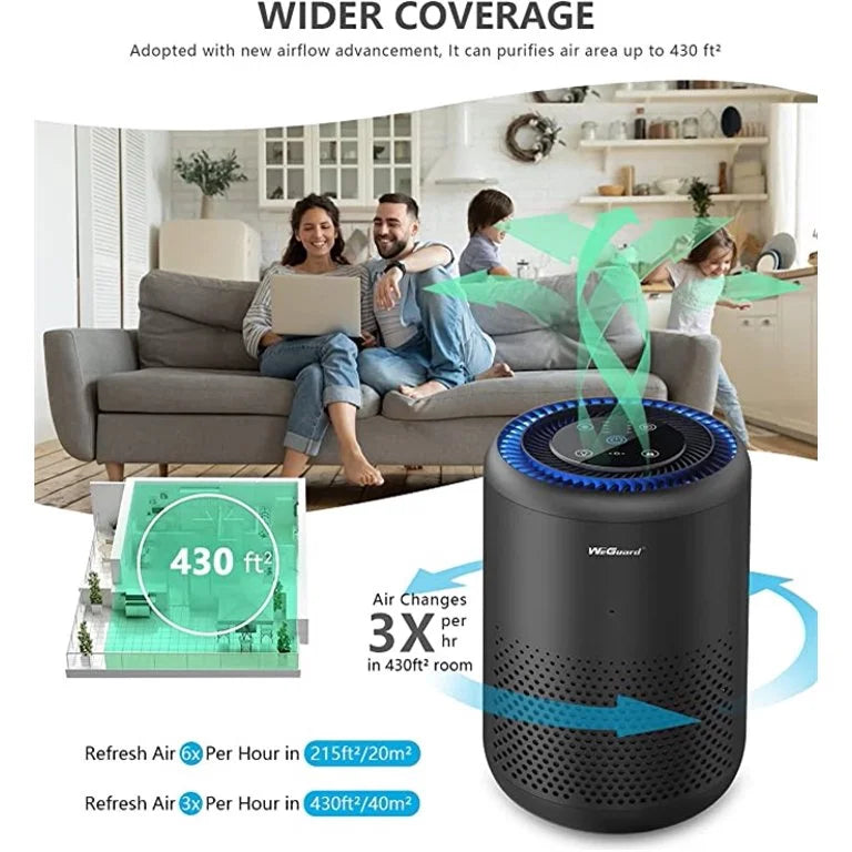 H13 Purifiers Allergens, HEPA Dust, oxygen Smoke, Odor Mode, of , Quiet True Ozone Home Removes Hair, Mold, HEPA Bedroom, Filter for Pollen, Free Fur,