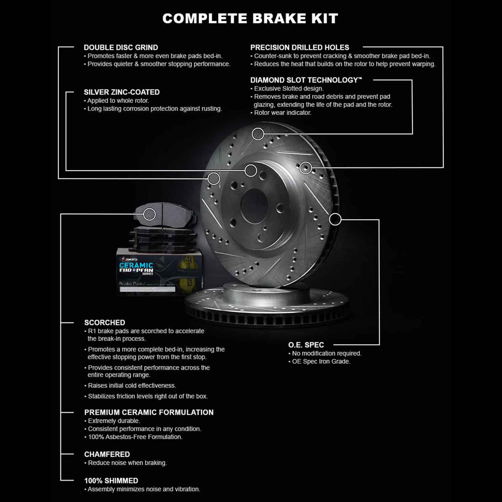 Rear Brakes R1 Rotors and Concepts Kit