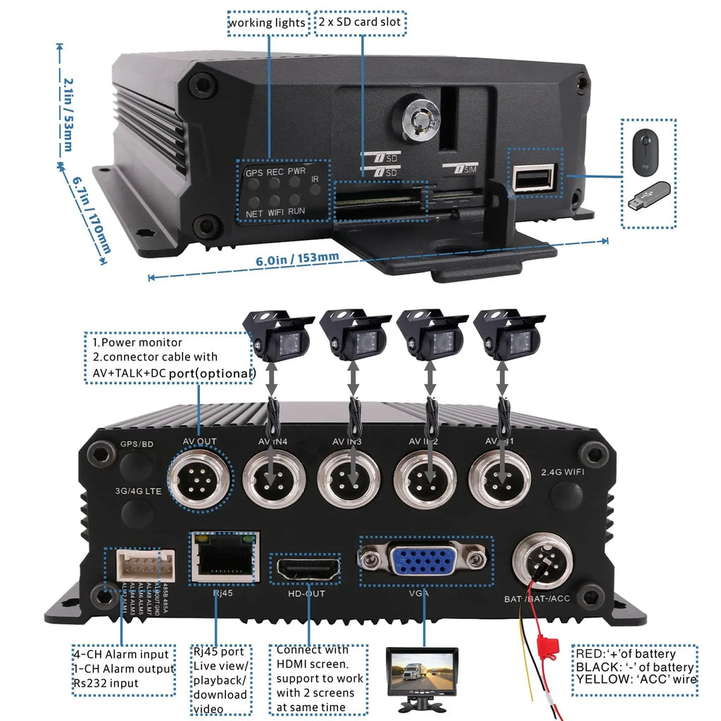 JOINLGO inches Car 1080P Screen MDVR DVR Waterproof 10 4 Video Front Channel Camera Side Car Vision Vehicle with AHD Mobile H.264 Kit View Recorder Rear Night 2.0MP