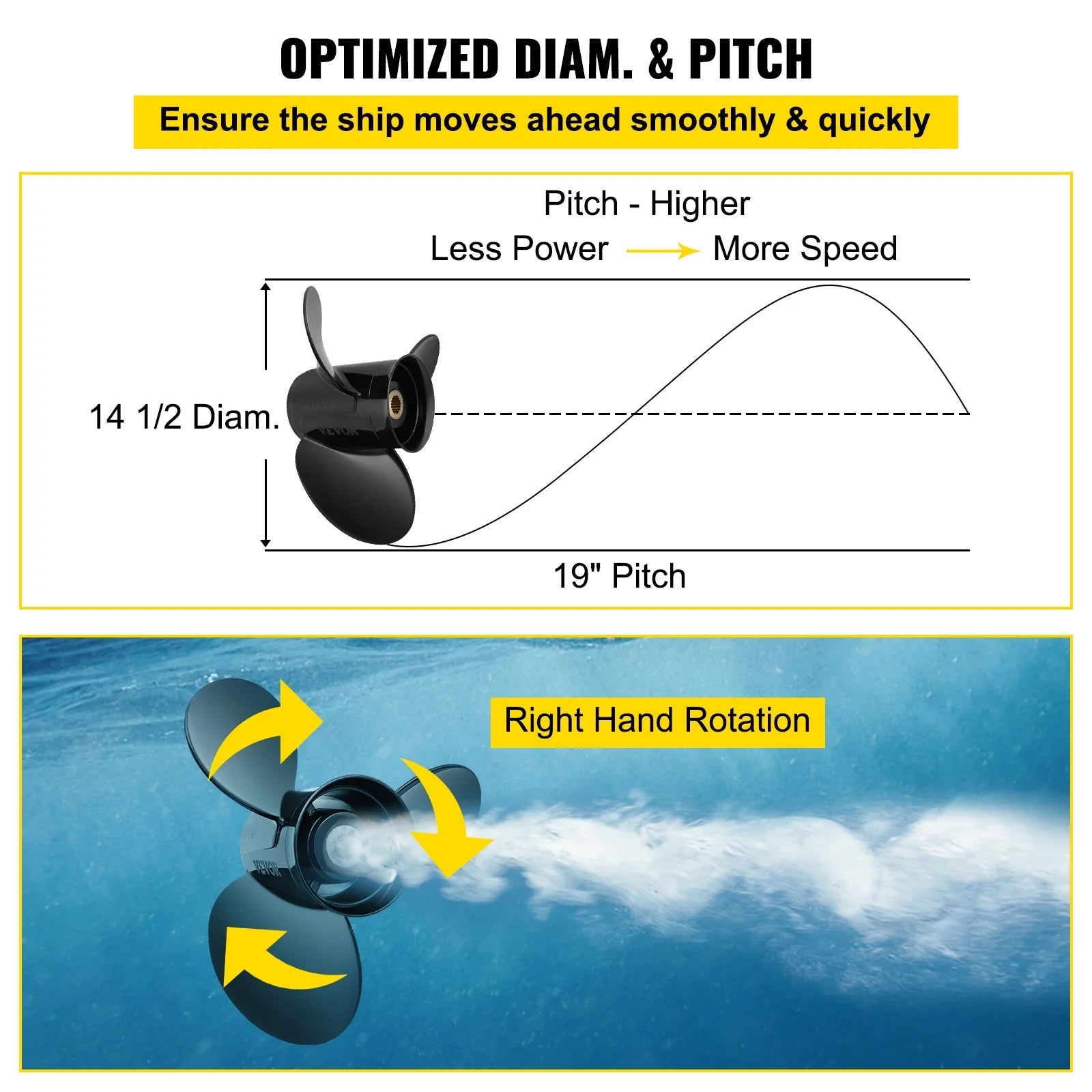 x with SX Spline Outboard Right-handed Boat 19 Compatible Propeller Replace 19" 3-Blade Propeller, Engine, 3817468, for Aluminium OEM Teeth VEVOR Volvo Outboard Penta Propeller, & Sterndrives 14.5"