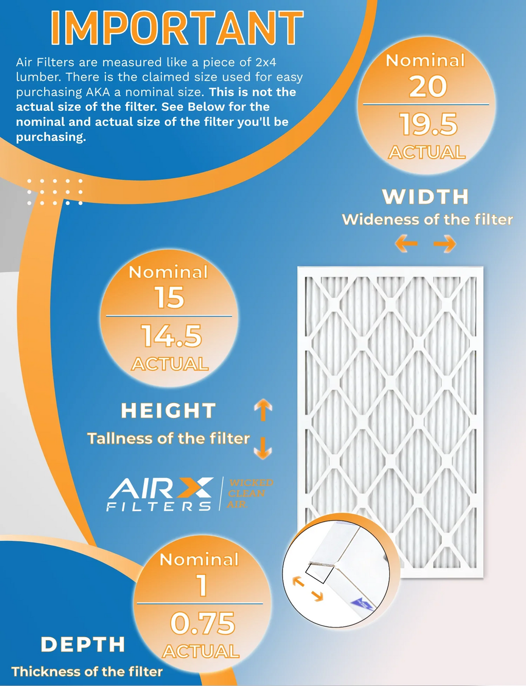 WICKED - Rating, 2200 AIRX oxygen 15x20x1 MERV 12 FILTERS USA Furnace FPR & 9 Pack Filter Comparable AIR. by Made of - CLEAN 13 MPR Filters in 1500 to