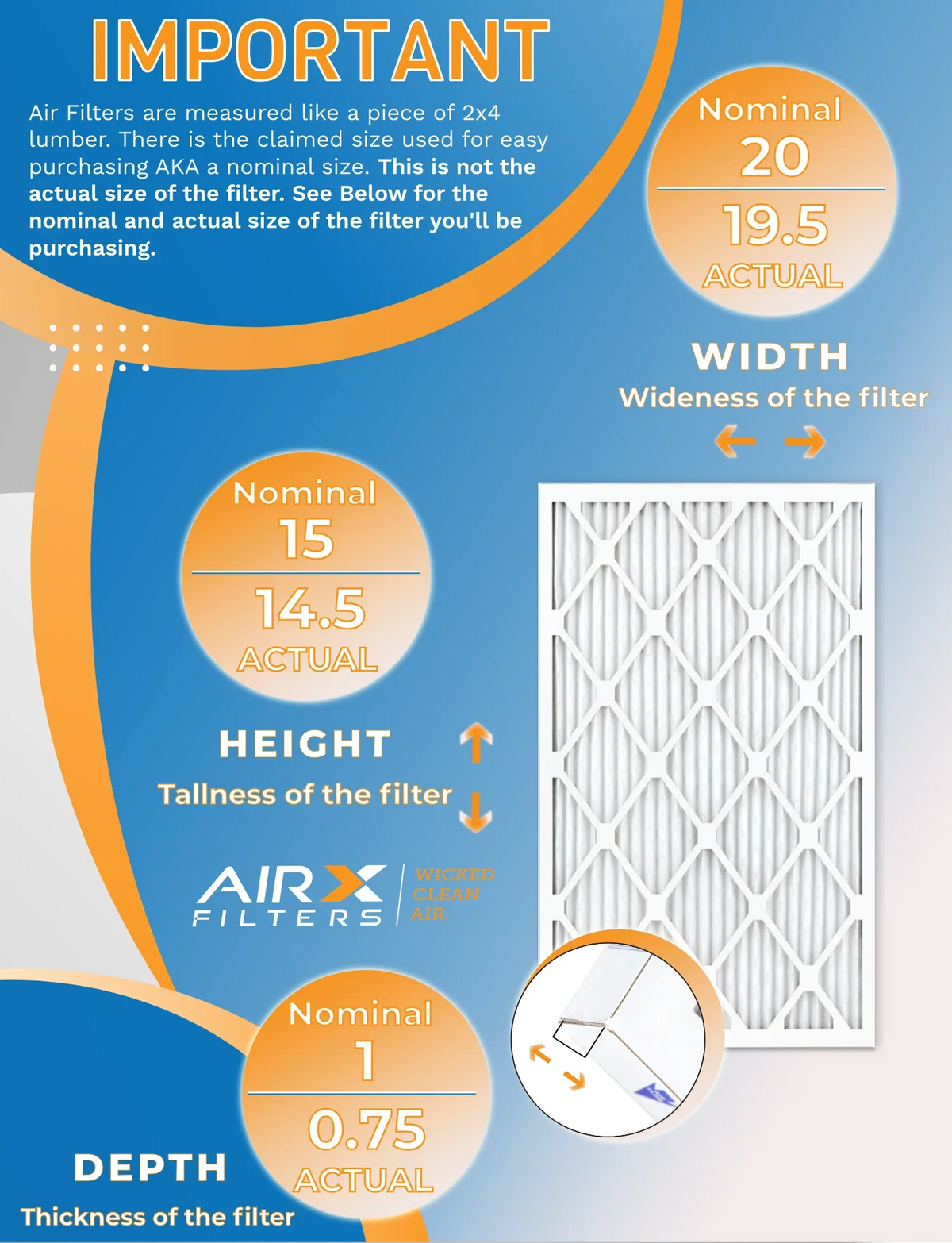 WICKED - Rating, 2200 AIRX oxygen 15x20x1 MERV 12 FILTERS USA Furnace FPR & 9 Pack Filter Comparable AIR. by Made of - CLEAN 13 MPR Filters in 1500 to