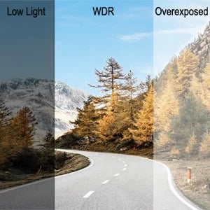 Cam WDR, Waterproof Camera, Bike Motorcycle Dash WiFi 170° Angle Camera, Super movable Night Action Recording Wide VSYSTO 2K Motorcycle Helmet Loop Lens, Vision