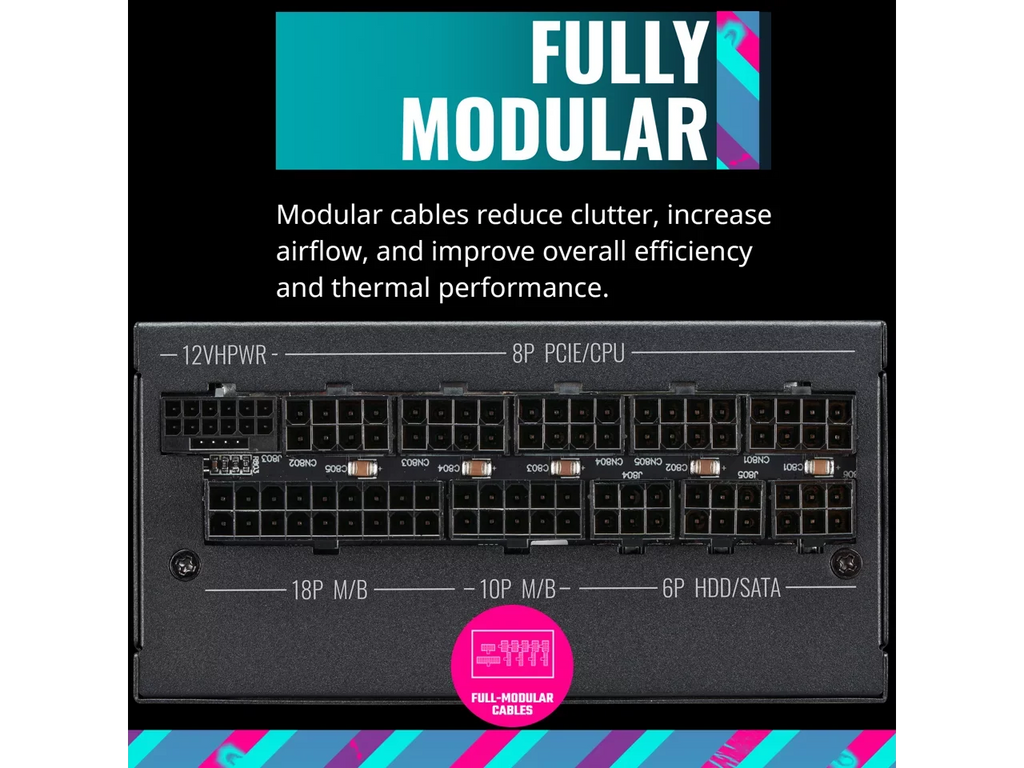 Factor SFX ATX3.0, Platinum 1100W Fully Form Bracket 80+ Efficiency, Fully ATX SFX Platinum Modular, Master Cooler V1100 SFX, (MPZ-B001-SFAP-BUS) Included,