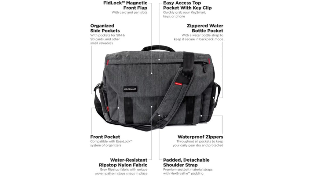 (Messenger/Briefcase/Backpack) KeySmart Case Black Urban for Apple Hybrid Pro, Notebook, Union 16" Carrying MacBook 15" to