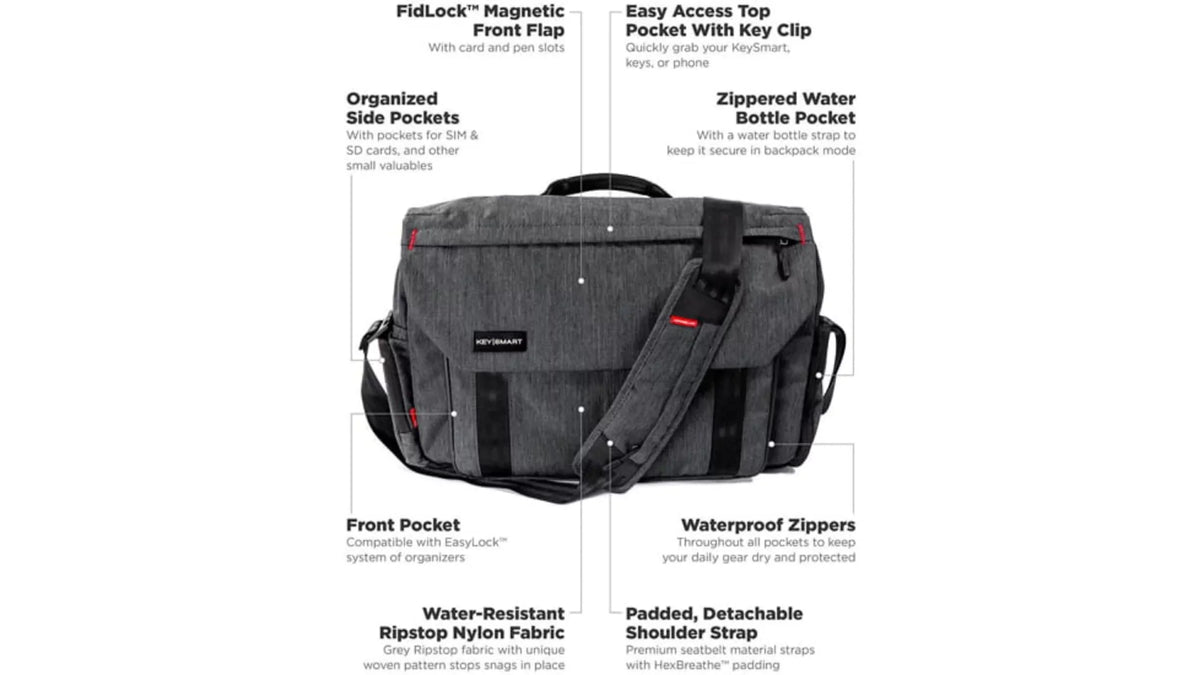 (Messenger/Briefcase/Backpack) KeySmart Case Black Urban for Apple Hybrid Pro, Notebook, Union 16" Carrying MacBook 15" to