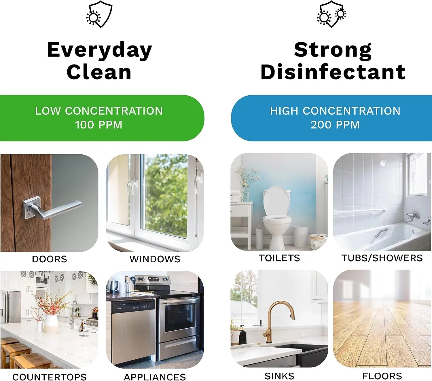 99.9% - DH Aaira Purpose Eliminator Pets Create | Multi Smoking Supplies Mold & Disinfectant at Generator of HOCL Lifelabs Cleaner Home Cleaning | Household Surface Odor | Germs Eliminates Mildew |